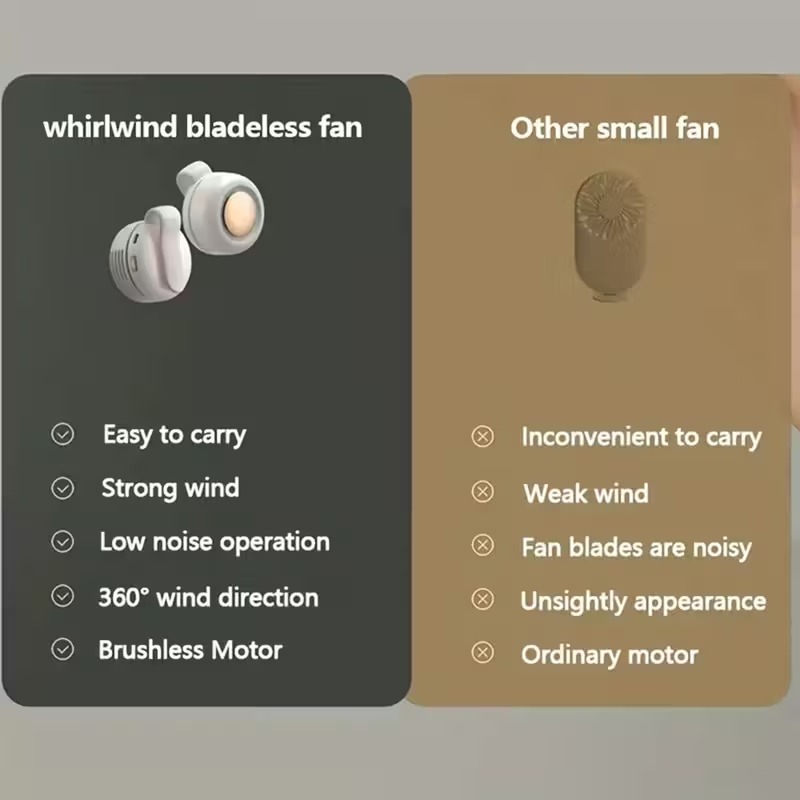 SUKUN Clip Fan — ছবি ১৫